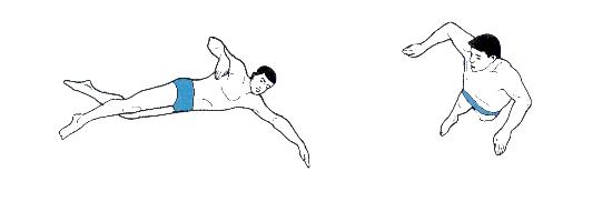 游泳的四种泳姿全学会要多久,游泳必学的四种泳姿你掌握了几种