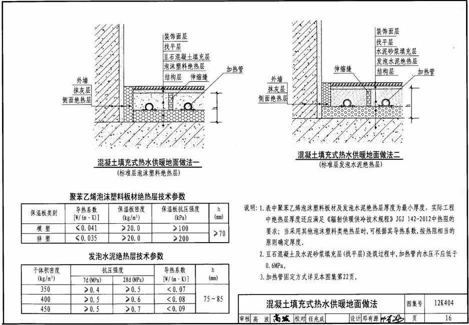 集中供热湿式地暖和干式地暖价格,干式地暖的费用比湿式地暖贵多少