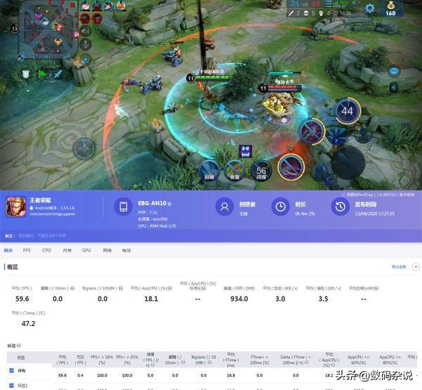 荣耀30pro2024年还值得入手吗,荣耀2020年上市的最高端手机