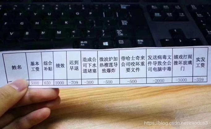 外包公司面试流程,外包面试技巧