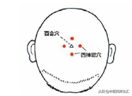 痧疗帮您摆脱亚健康