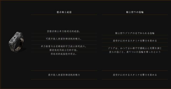 黑暗之魂系列解析,黑暗之魂科普