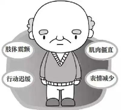 3d腹腔镜结肠手术,顽固性便秘的腹腔镜微创手术