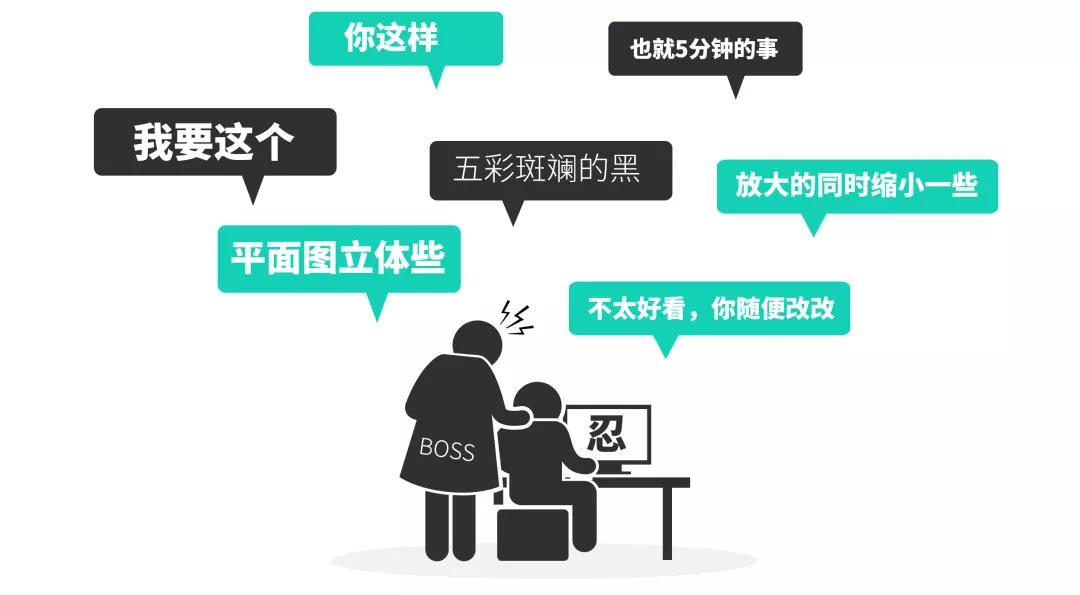 ppt动态环状图制作,ppt多图动态效果制作