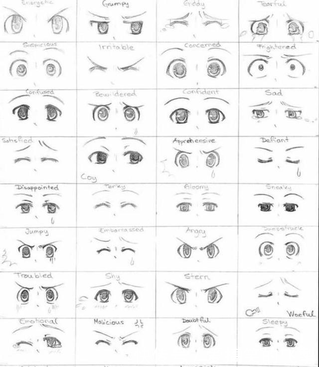 动漫人物头部怎么画简单,动漫头部各个角度画法