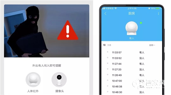 智能家居系统中都有哪些安防设备,智能家居中安防系统有哪些功能