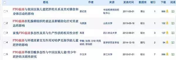 易胖体质怎么减也减不下,这10个习惯让你养成易胖体质