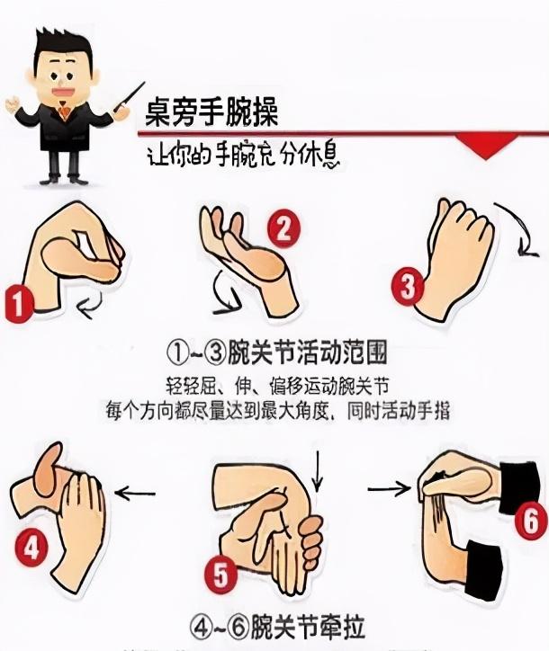 得了妈妈手——腱鞘炎，真的需要封闭治疗吗？杨大夫为你揭秘