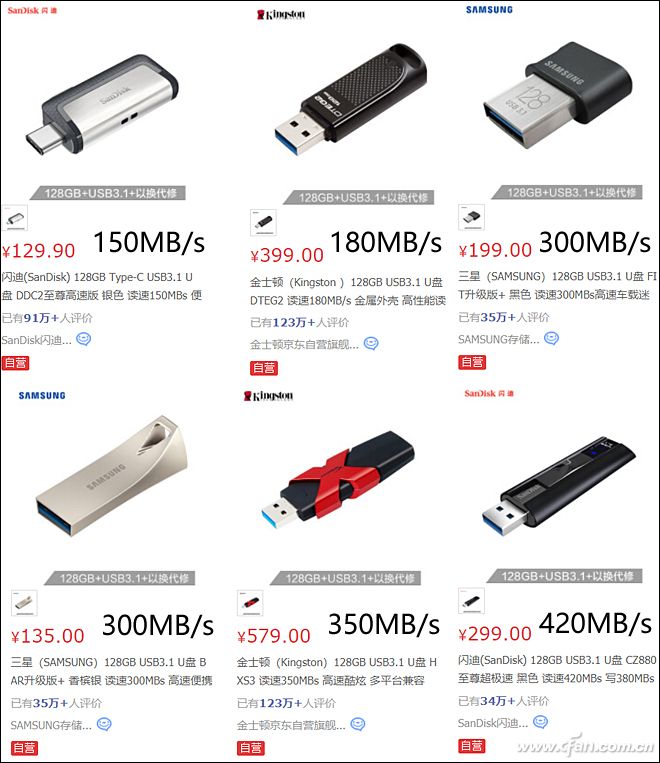 闪迪usb3.1至尊超极速固态u盘,u盘的usb3.0和3.1区别大吗