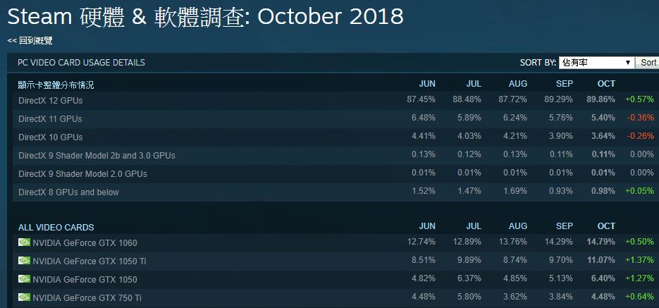 香港二手港币140000,香港二手黑胶唱片网