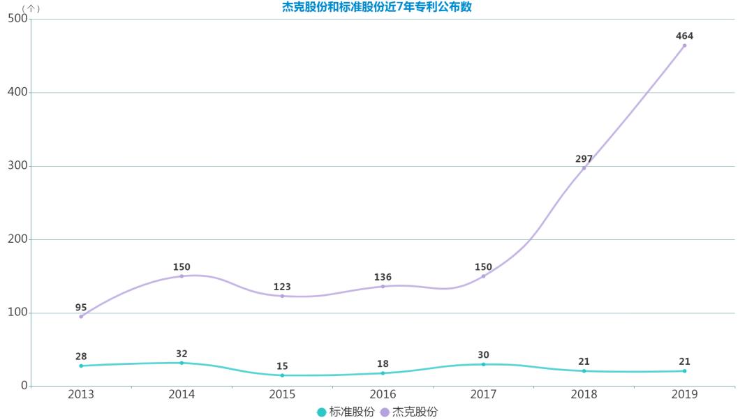 台州小作坊行业现状,台州小作坊