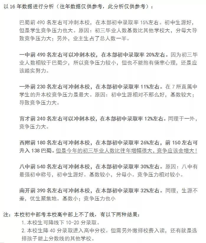 七龙珠各分校情况,七龙珠各部解读