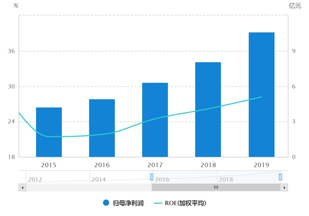 晨光文具连锁品牌排名,晨光文具畅销哪些国家