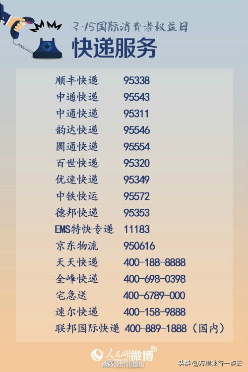 消费投诉维权电话,消费维权投诉电话