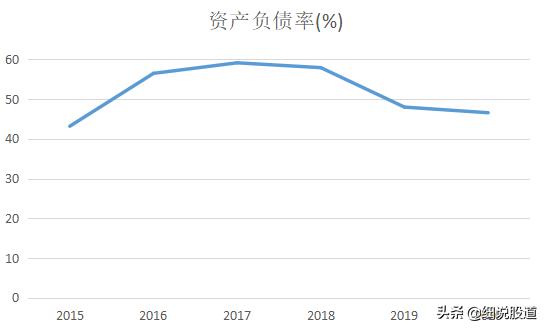 娴欐睙榫欑洓鏌撴枡榫欏ご,娴欐睙榫欑洓鍦ㄦ煋鏂欒涓氱殑鍦颁綅