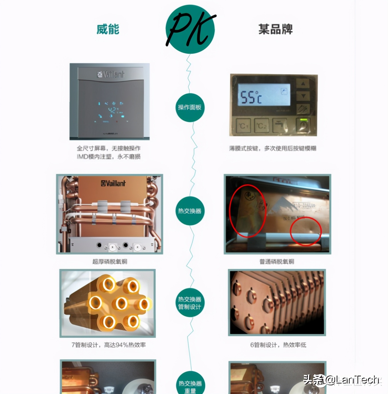 能率燃气热水器gq-16b2afex测评,能率燃气热水器16s2afe
