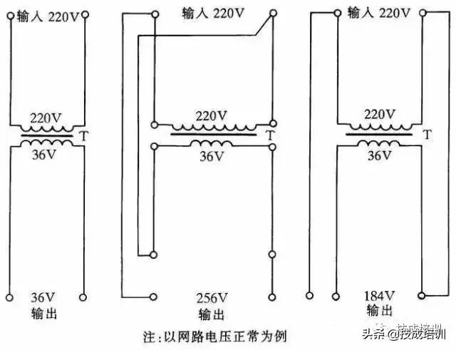 电工电路接触器接法,电工考试电机接触器接线方法