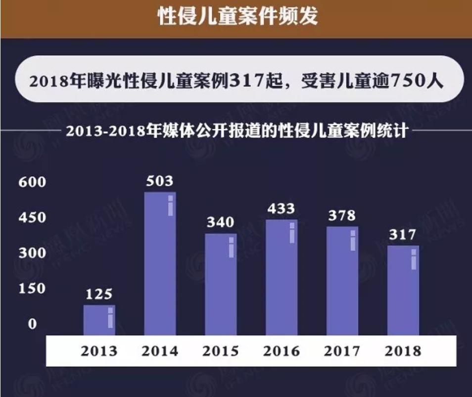 到底什么是性教育,性教育的9大误区