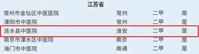 淮安前三的医院,淮安市比较好的10所医院