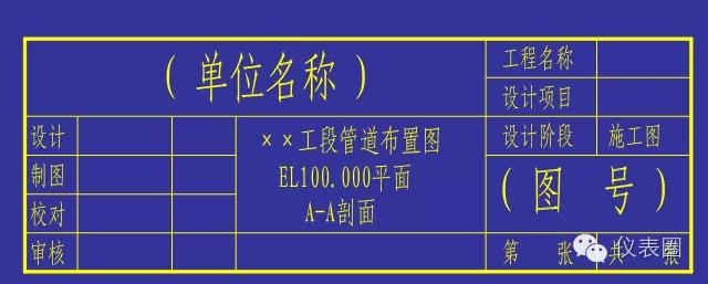 pid浠〃瀛︿範,浠〃pid璋冩暣鏂规硶