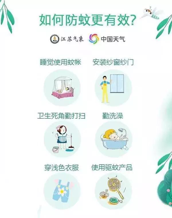 21岁女孩被蚊子咬进icu,20岁女孩被蚊子咬了一口