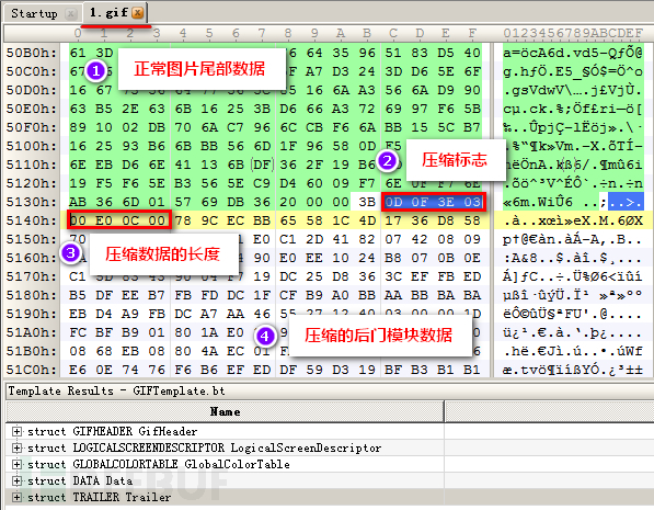 榄斿吔涓栫晫鐦熺柅鐥呮瘨浼犳挱,榄斿吔涓栫晫鐥呮瘨鎰熸煋浜嬩欢