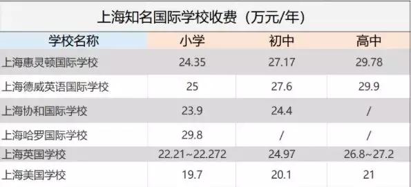 cbd值不值得买,曼谷cbd哪个地段最好