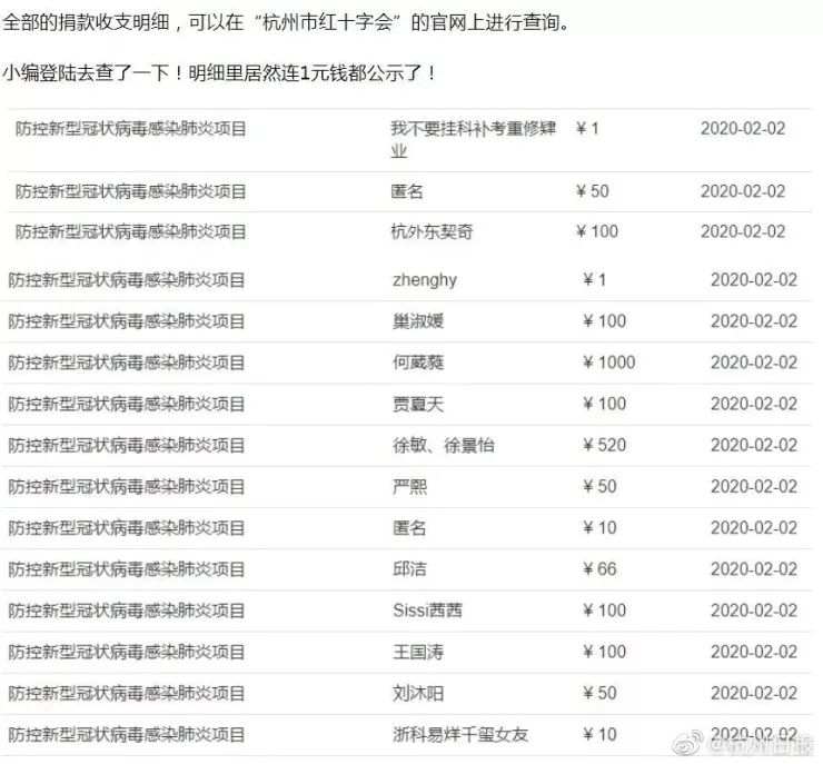 疫情影响了杭州房价,疫情之后关于杭州楼市的7个预判