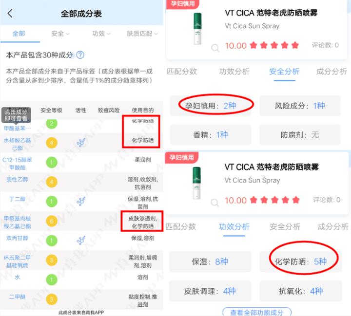不要盲目跟风网红护肤品,被爆光的十大网红护肤品