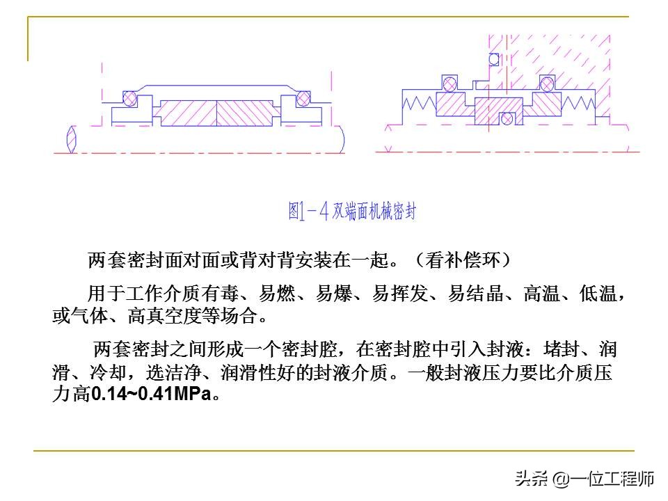 机械密封主要由哪几个部分组成,机械密封工作原理和结构