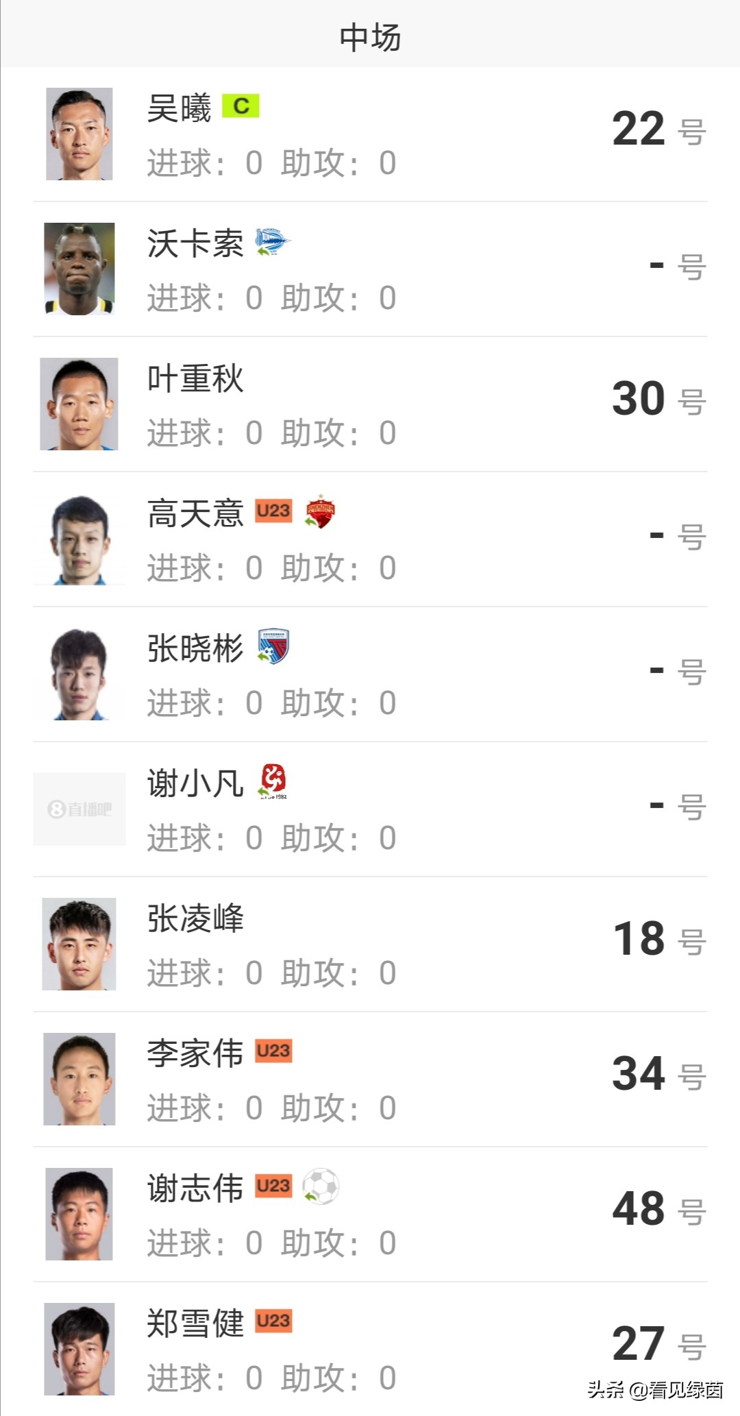 江苏苏宁队长汪嵩,汪嵩江苏苏宁足球俱乐部