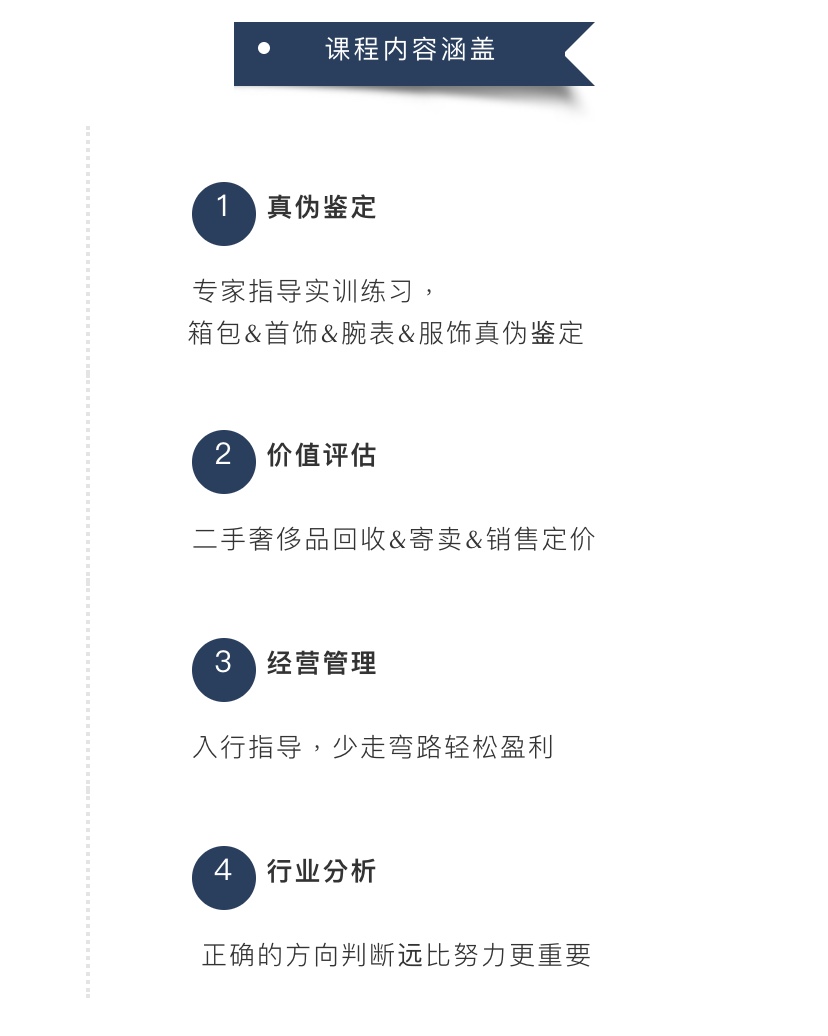 高薪冷门职业推荐,职业奢侈品鉴定师