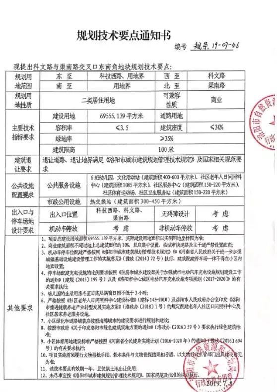 洛阳土拍成交6宗地块,洛阳土拍最新