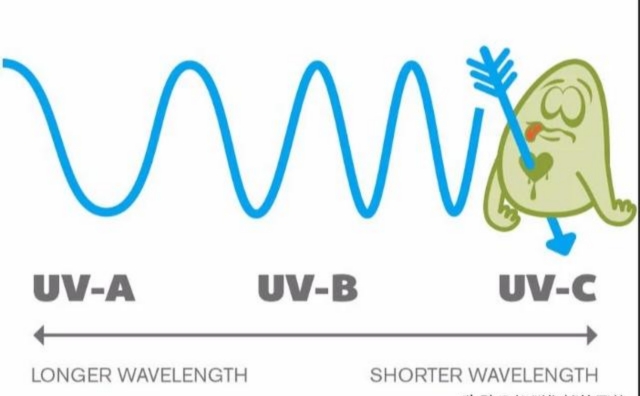 紫外线杀灭新冠病毒参数,紫外线消毒灯家用杀新冠怎么使用