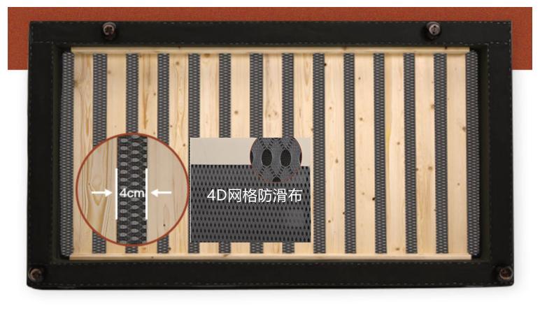 从上百张床架中挑选出的九张爆款，双十一必看，直接抄作业