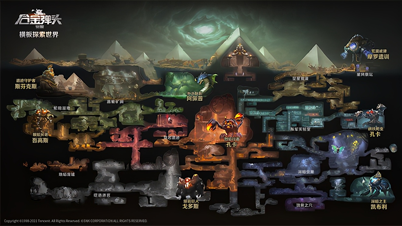 腾讯2022游戏发布会有哪些游戏,2021腾讯发布会