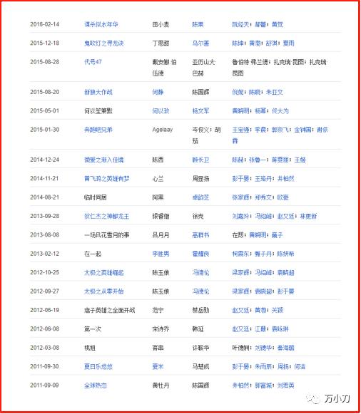 黄太太的真实身份,黄太太个人资料