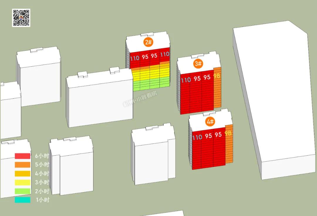 未来科技城地块住宅,未来科技城1000万住宅