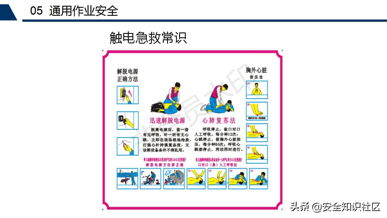 公司三级安全教育课程,注册安全工程师培训教材