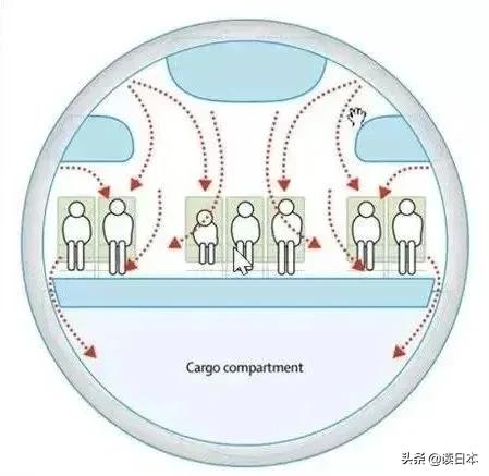 海外学子回国流程,国外留学生回国需要什么手续