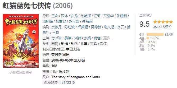 全球唯一的白色大熊猫正脸照来了,中国形象代表大熊猫