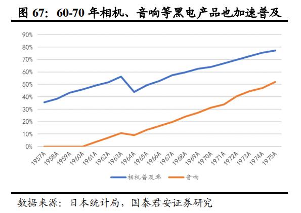 日本家电到底是没落还是转型,日本家电还有未来