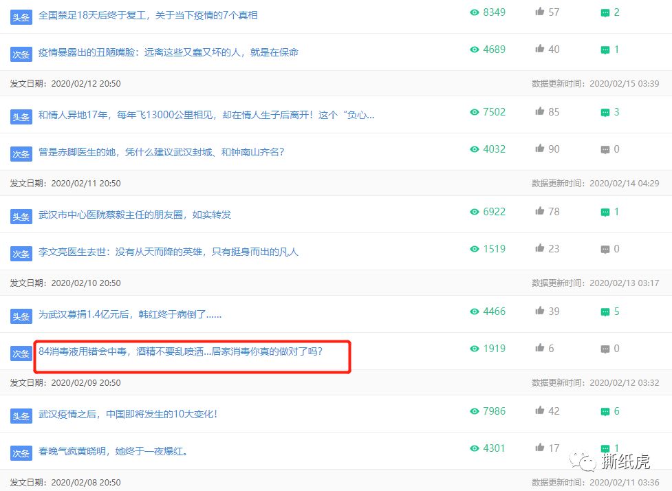 还在用合集互推涨粉的，是时候学点别的招数了