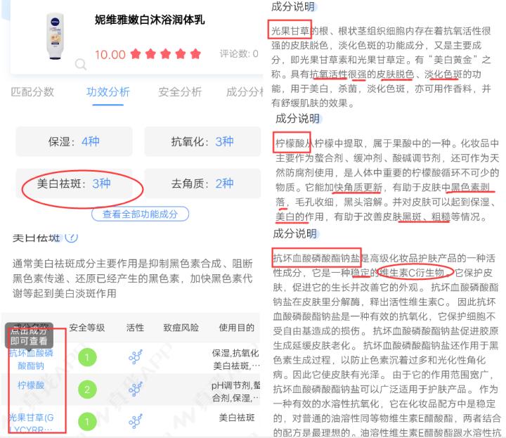sesderma美白身体乳和妮维雅,妮维雅美白身体乳价格