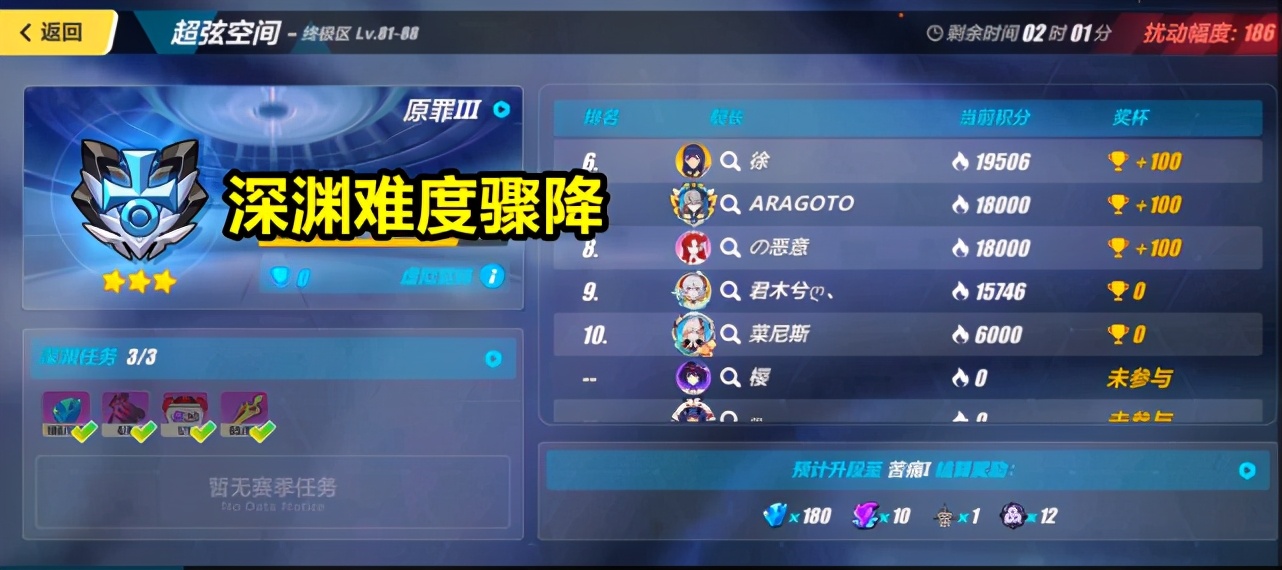 崩坏三为什么人气越来越低了,崩坏3热度被压