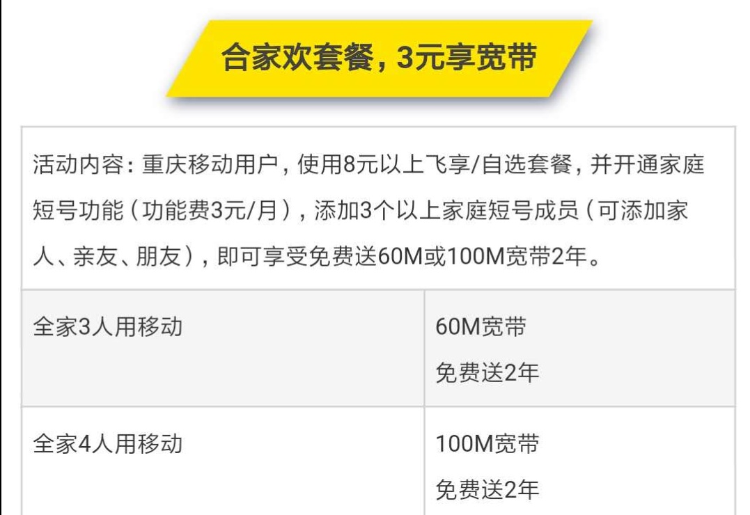 在重庆感受提速降费力度，安装每月只需花3元的100M固定宽带