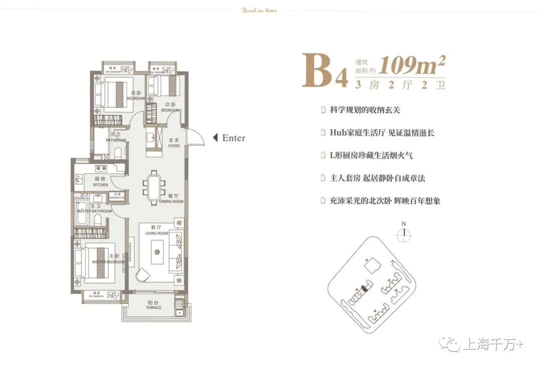 新弘北外滩，是入驻北外滩的最后机会？