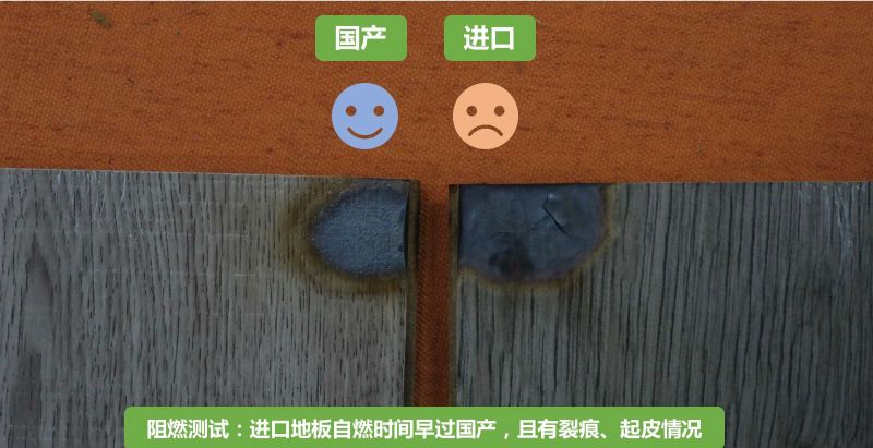 原装进口地板和国产地板区别在哪,装修买地板砖选什么品牌
