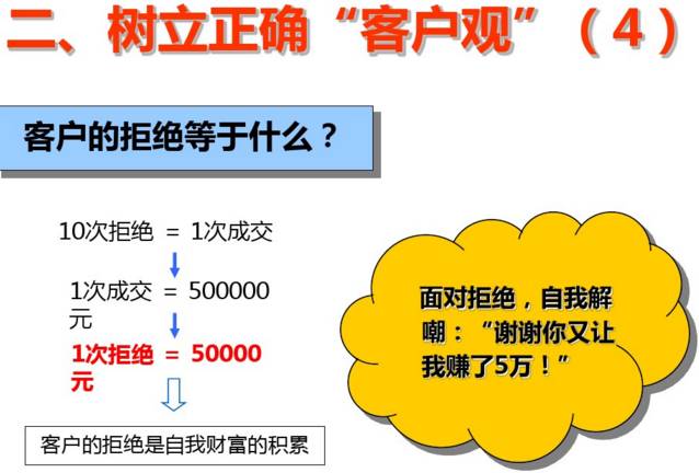 缃笟椤鹃棶鍩硅鏁欑▼,涓囩缃笟椤鹃棶鍩硅