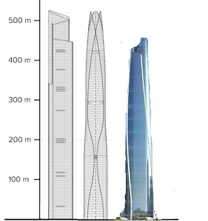武汉周大福金融中心,武汉第一高楼周大福金融中心